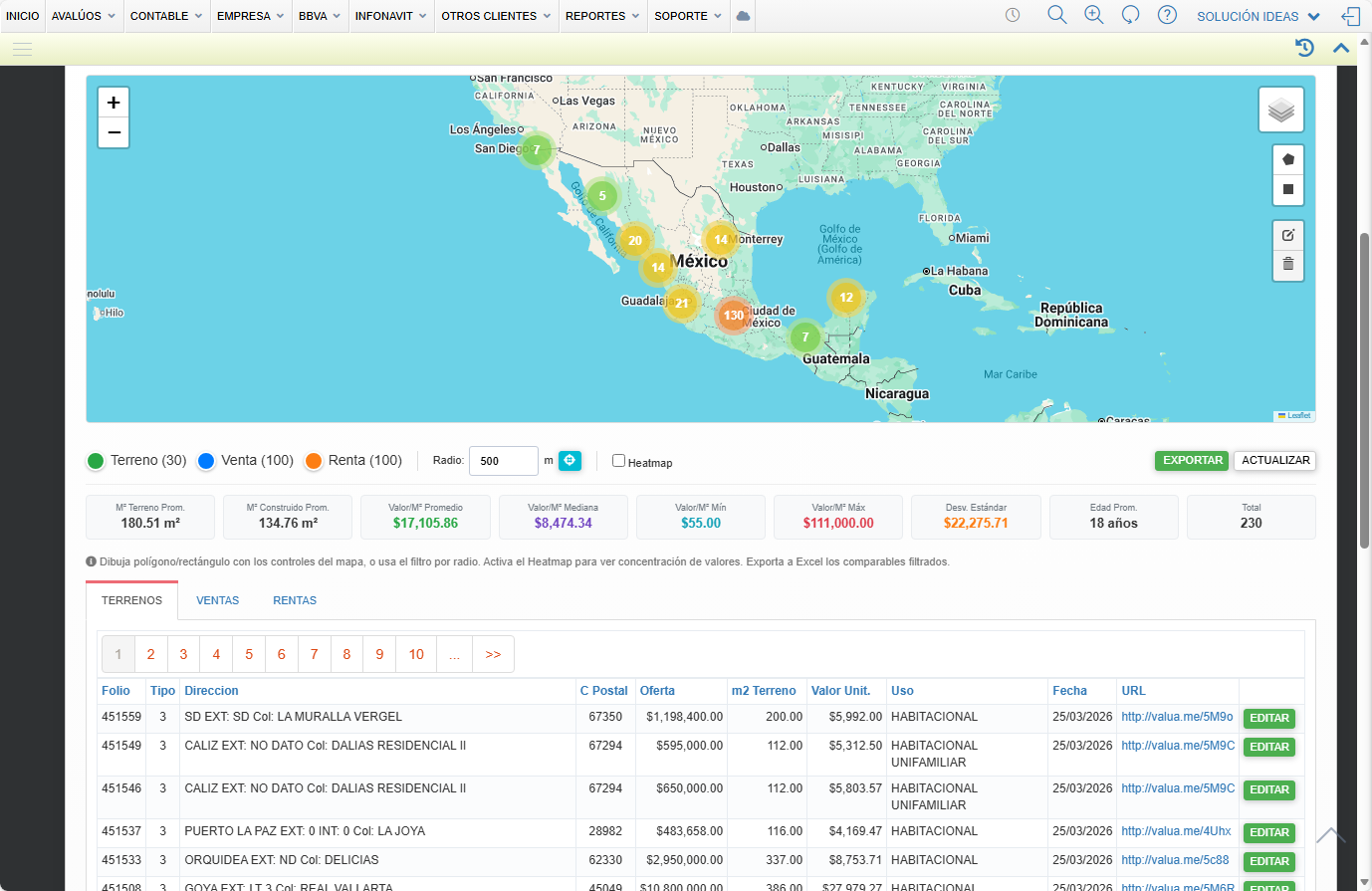 Búsqueda de Comparables